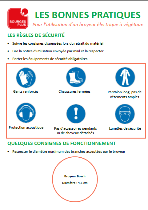 Bonne pratique 1